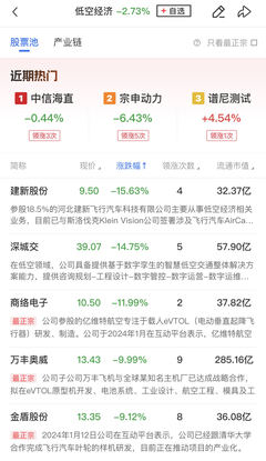 周期股活力重現 解讀工程機械、煤炭與有色金屬的輪番表現與市場邏輯